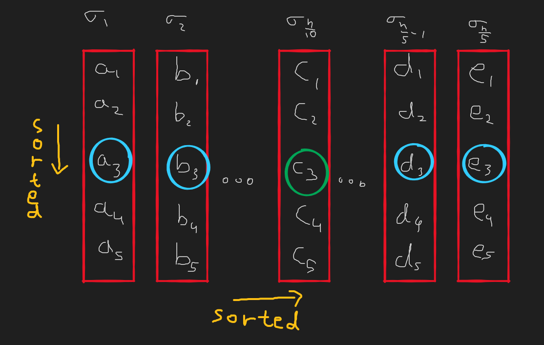 median-of-medians-1