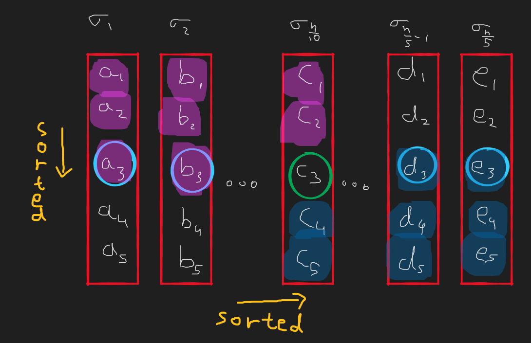 median-of-medians-2