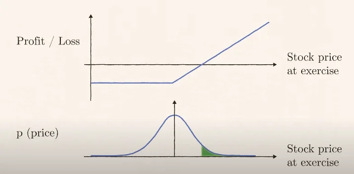 Pasted image 20240311042335