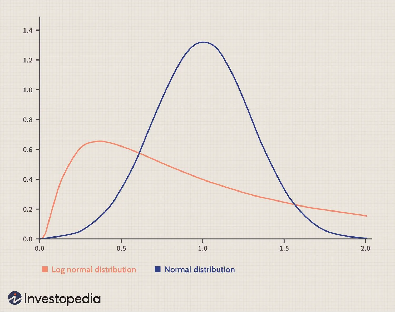 Pasted image 20240312095342