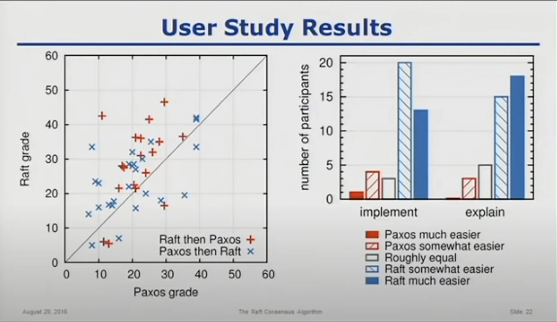 Pasted image 20240904182856