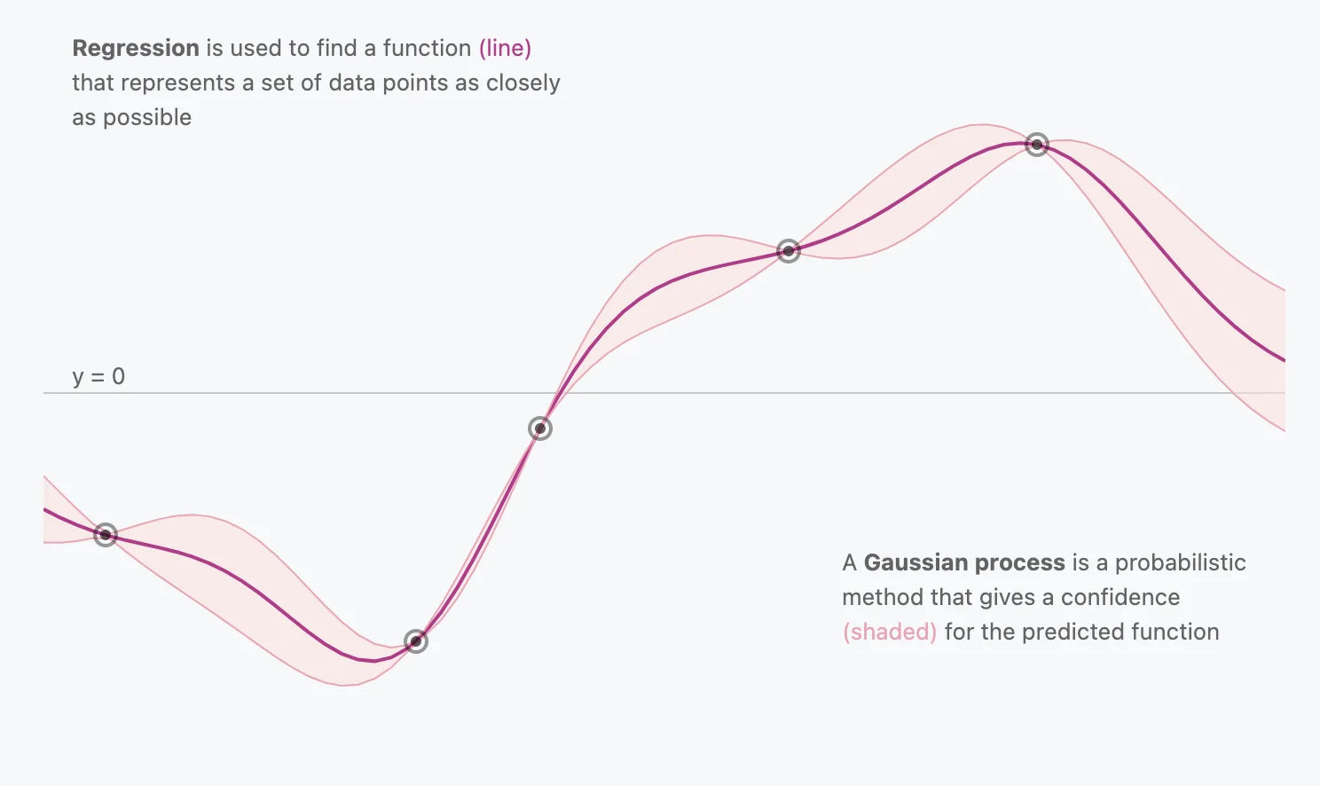 Pasted image 20240909143909