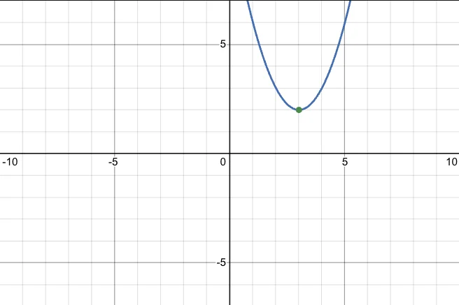 Pasted image 20250818072726