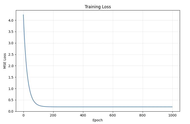 Pasted image 20250818100406