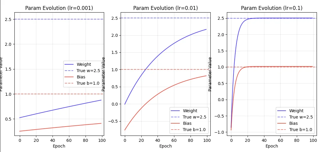 Pasted image 20250818100912