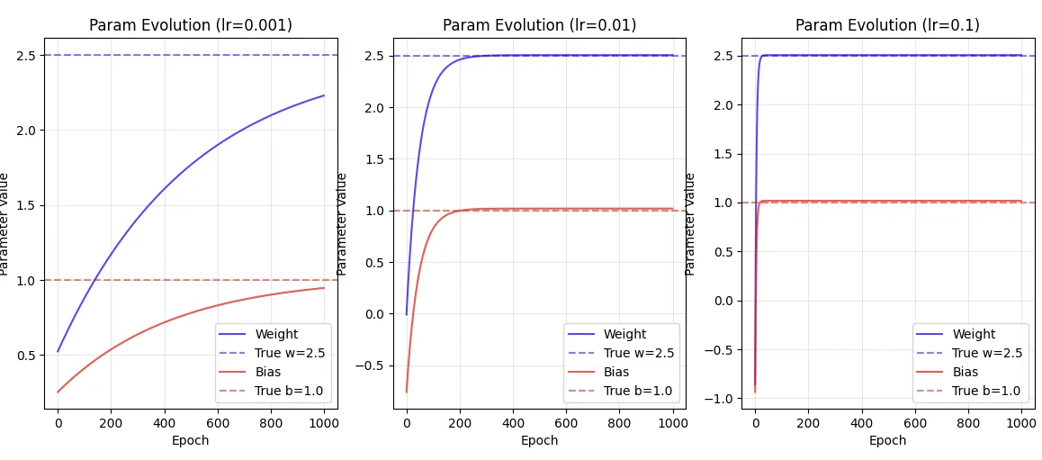 Pasted image 20250818101238