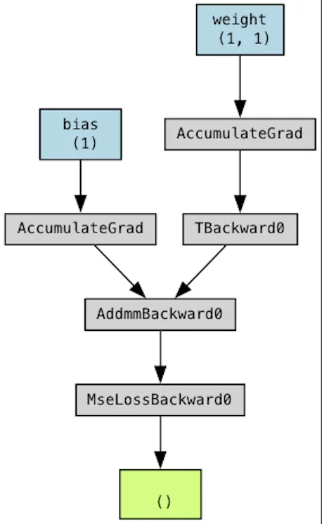 Pasted image 20250818174715