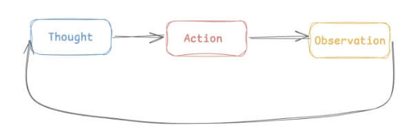 Pasted image 20251204062016