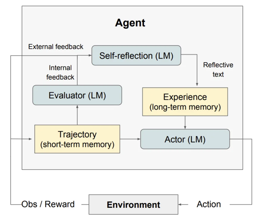 Pasted image 20251204062151