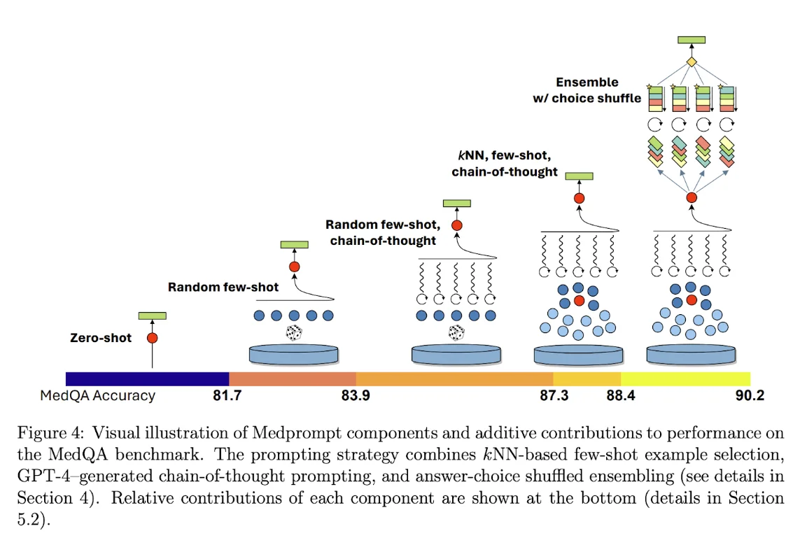 Pasted image 20251204064106