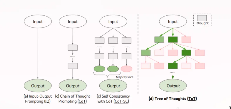 Pasted image 20251204071654